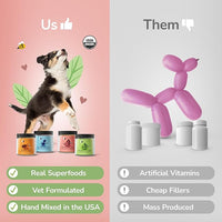 kin+kind Organic Pumpkin Powder for Dogs & Cats for Healthy Poop - Made in USA - Natural Pumpkin Powder Formula w/Flax Seed, Ginger, Turmeric & Coconut - Nutritional Supplement - Large 8oz