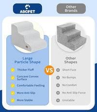 Dog Step for Bed, Dog Stair 3-Step 35D Pet Stair 15.7" H for High Bed or Sofa Non-Slip Balanced Pet Step Indoor, Light Grey