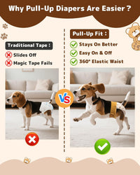 Dono Disposable Pull Up Dog Diapers Female - L (Waist13.3"-21.2") / 40.0 - image 3