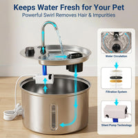 Cat Water Fountain, LED Water Level Window - 2 Filters - image 4