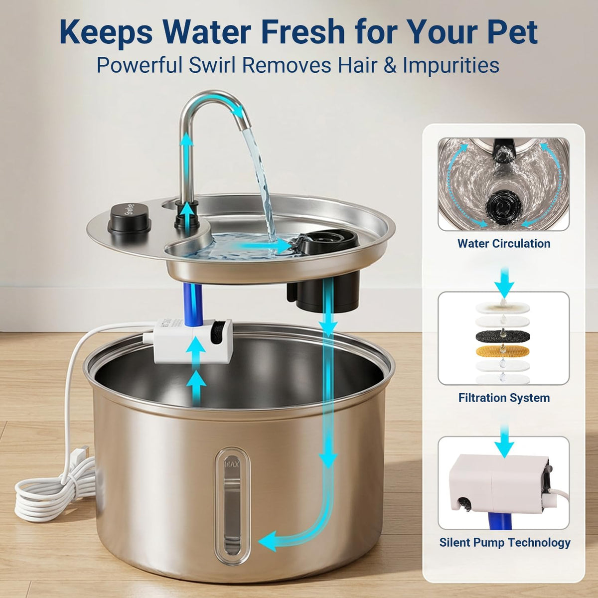 Cat Water Fountain, LED Water Level Window - 2 Filters - image 4