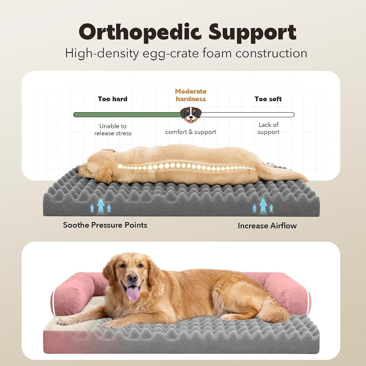Orthopedic Washable Dog Bed with Bolster for Medium to Large Dogs – Essentials for Dogs - 36.0"L x 27.0"W x 7.0"Th / Pink - image 3