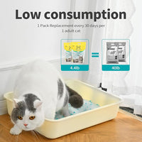 Cat Litter Crystals No Clumping Odor Control Kitty Litter Non-Clumping No scooping Low Dust, Low Tracking, Dehydrates Waste Cologne- 8.6 lbs (2 x 4.3 lb Packs)