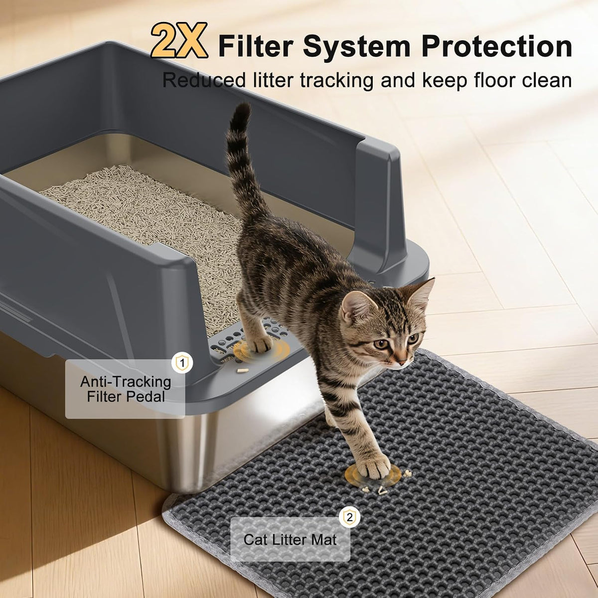 FURTIME Stainless Steel Cat Litter Box - Grey / Small - image 3