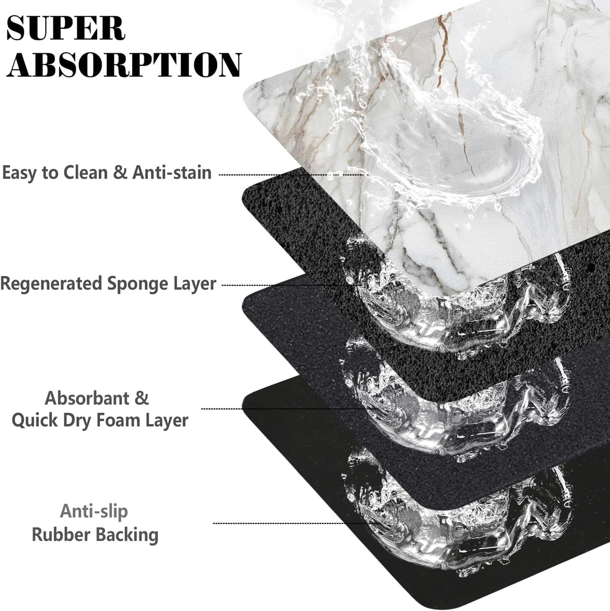 Dog Food Mats for Floors Absorbent, Pet Cat Food Mat - L(17"×30") / Marble White - image 4