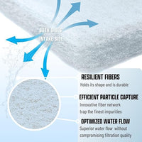 Premium Aquarium Filter Media Pad - Cut-to-Fit Roll, Fresh and Saltwater Safe, Blue & Dye-Free Options, Made in USA (Dye Free, 12"x96" (8 ft) x 0.75")