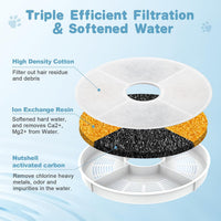 12 Pack Cat Water Fountain Filter Replacement Compatible with Catit - 12 pack - image 2
