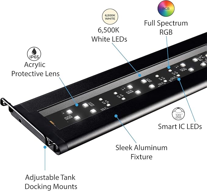 Current USA 36-48" Inch Satellite Freshwater LED Plus Full Spectrum RGB+W Light for Aquariums | Wireless 24 Hour Remote Control Fish Tank Lighting (4507)