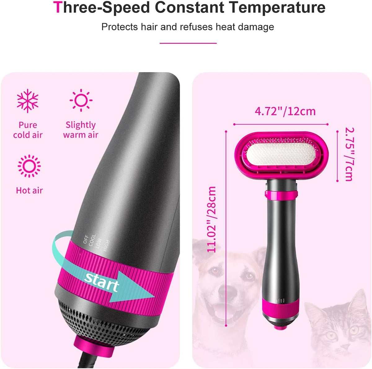 Dog Hair Dryer, Adjustable Temperature - image 2
