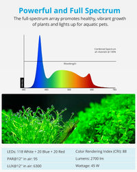 NICREW SkyLED Plus Aquarium Plant Light - 48 - 60 in - image 4