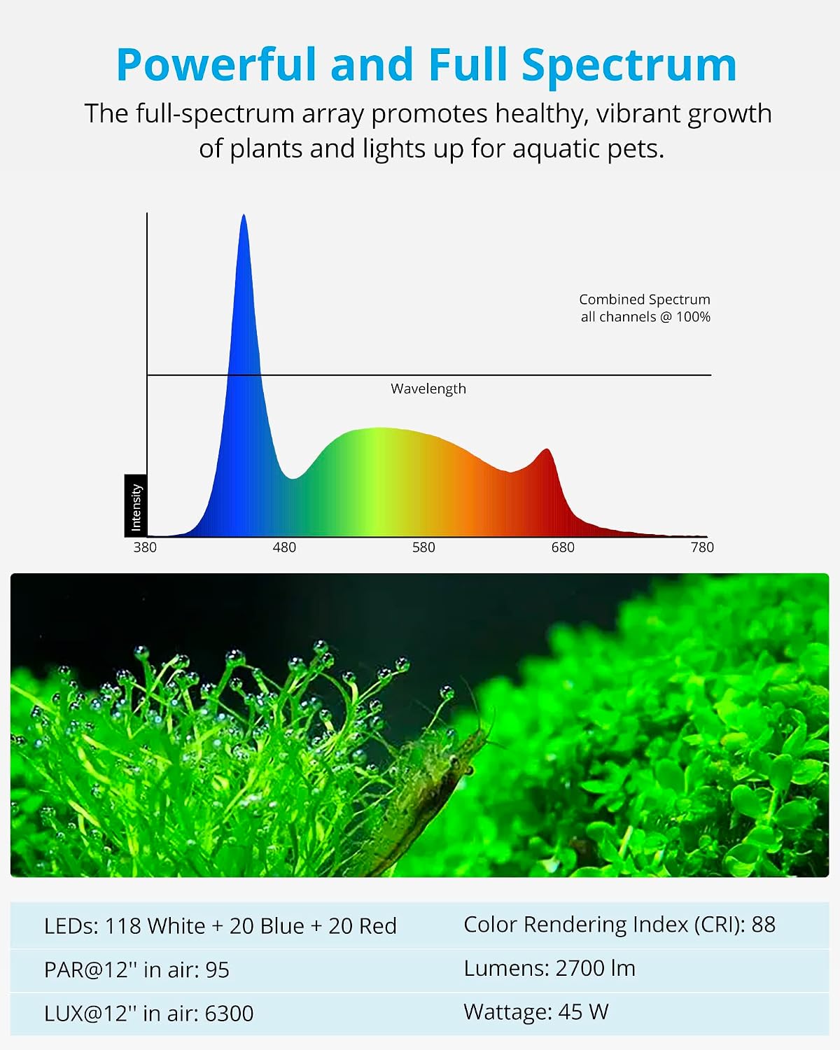 NICREW SkyLED Plus Aquarium Plant Light - 48 - 60 in - image 4