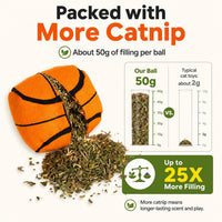 Agape Organic Catnip & Silvervine Filled Cat Toy Balls with Bell Sound – Essentials for Cats - 2 Ball Set - image 4