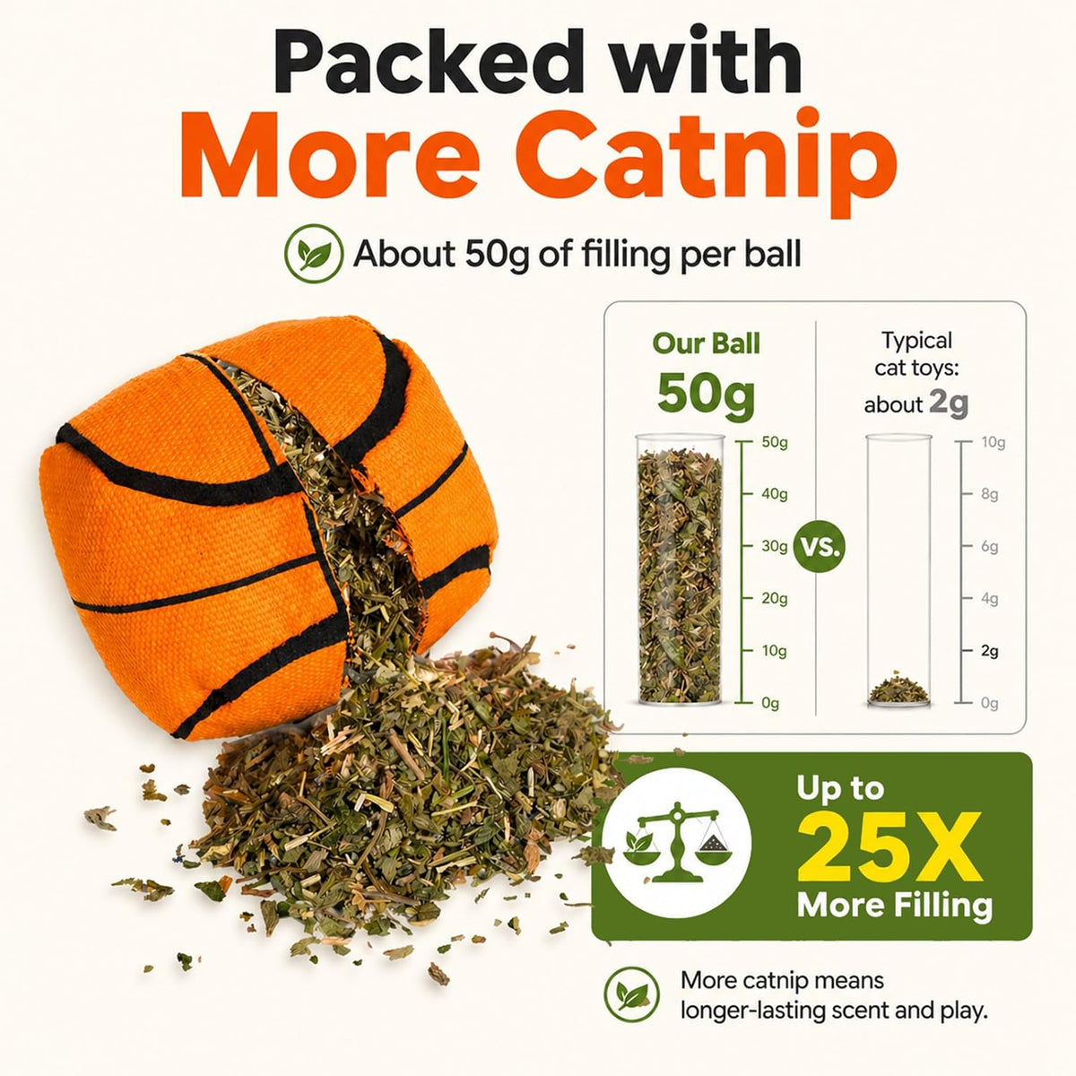 Agape Organic Catnip & Silvervine Filled Cat Toy Balls with Bell Sound – Essentials for Cats - 2 Ball Set - image 4