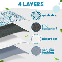 NALALAS Large Washable Pee Pads for Dogs | Reusable, Waterproof & Ultra Absorbent Puppy Pads | Dog Pee Pads, Anti-Slip, Leakproof & Quick Dry Pet Training Mat | Whelping Pad, Puppy Mat & Crate Pad