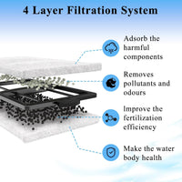 Pryitier 16 Pack PF-L Filter Cartridges Compatible with PF20 - 9 Pack - image 3