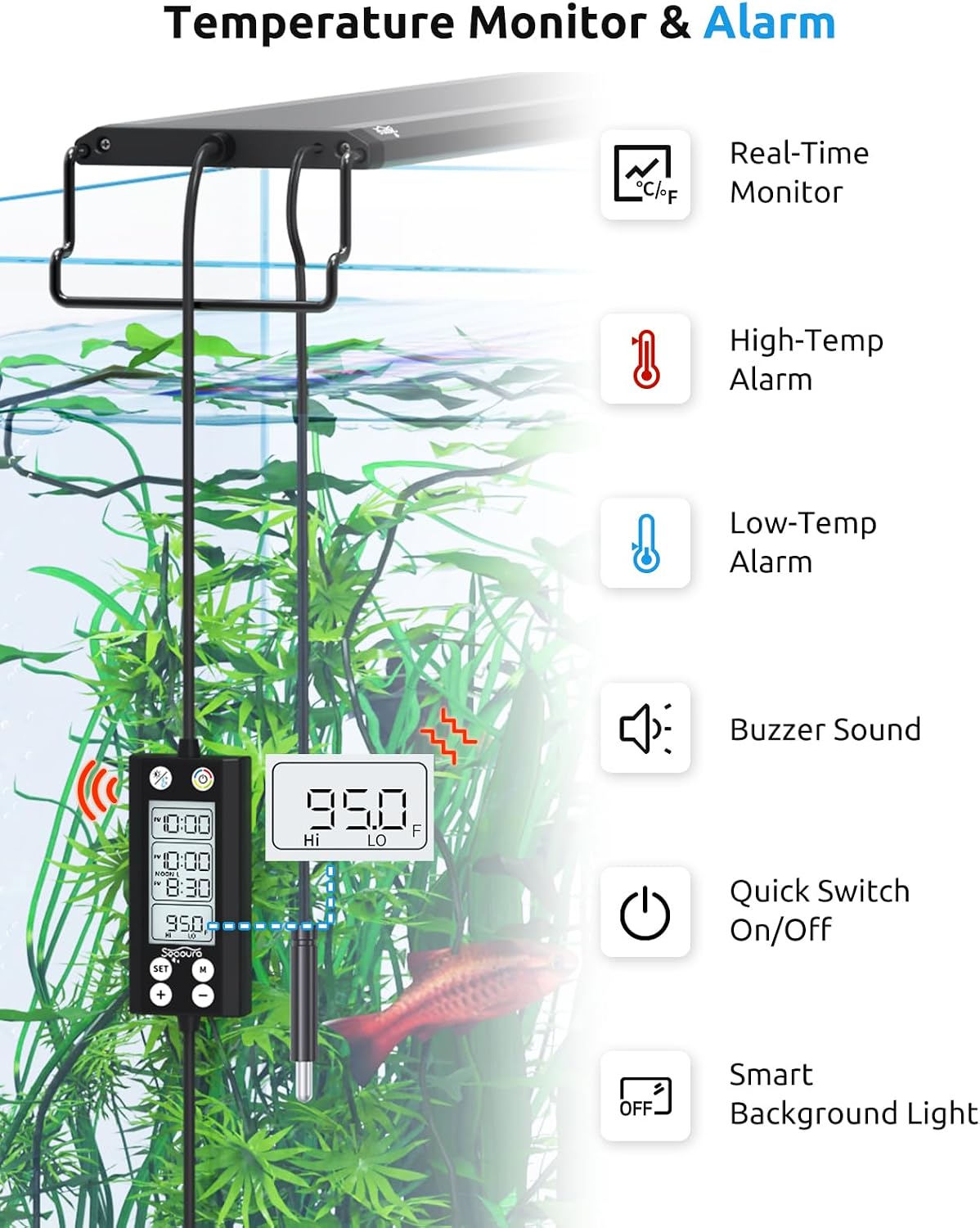 SEAOURA WRGB DIY Aquarium LED Light with Thermometer for 18-24in Fish - For 24'' - 30'' Tank - image 2