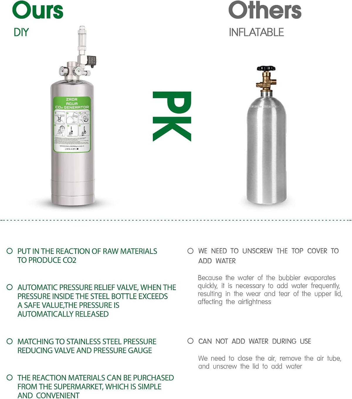2L Aquarium Co2 System with Pressure Gauge for Aquarium Plants – Essentials for Fish - 4L - image 4