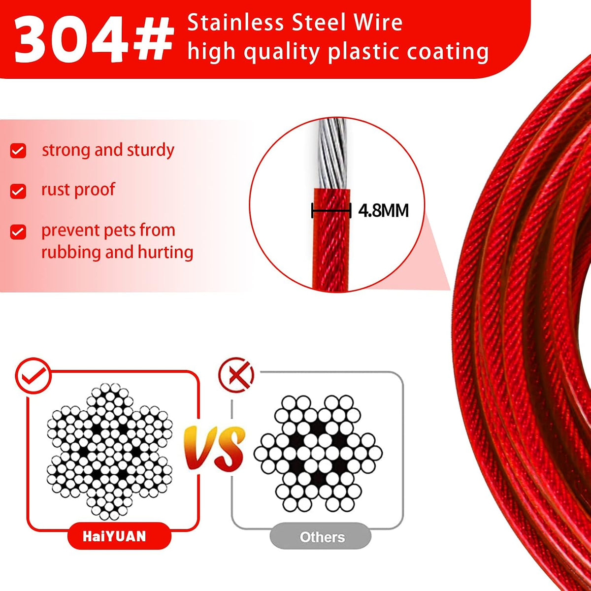 Dog Tie Out Cable, Dog Runner Cable – Essentials for Dogs - 25FT / Red - image 3