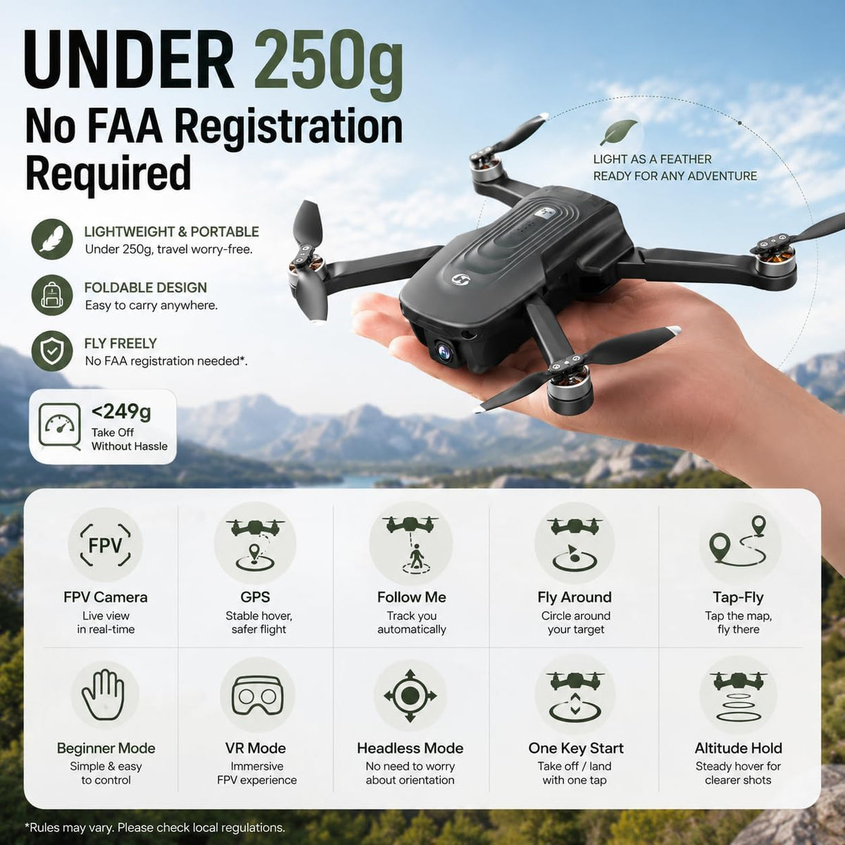 Holy Stone HS175D GPS Drone with 4K Camera for Adults - Matte Black - image 3