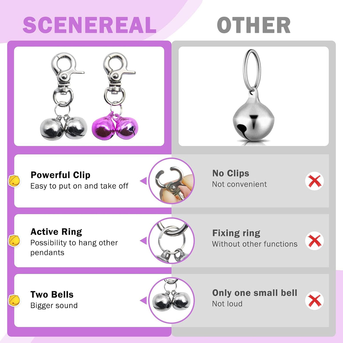 Bells for Dog Collars - 2 Pack Pet Hanging Ring Bell Accessories for Dog & Cat, Pet Pendant Collar - Silver & Purple - Gloss / Small - image 3