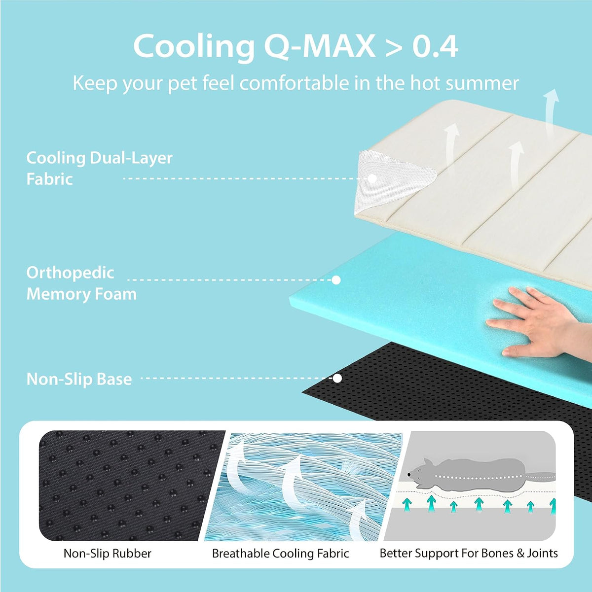 Dog Cooling Mat for Large Dogs, 35"x23" Memory Foam Pet Pad – Essentials for Dogs - Dark Beige / 24"L x18"W x 0.8"H - image 3