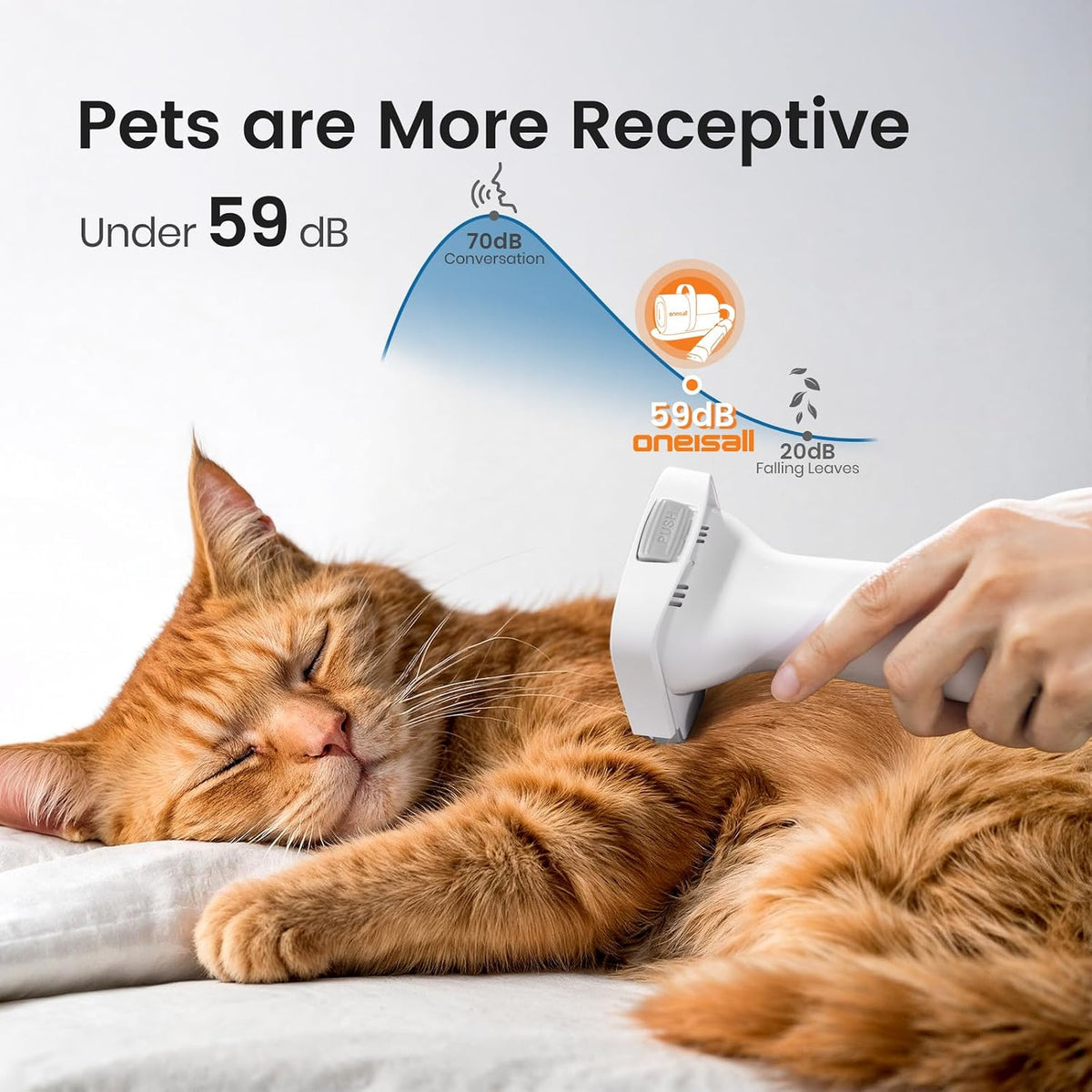 oneisall Dog Grooming Vacuum - Gray - image 3