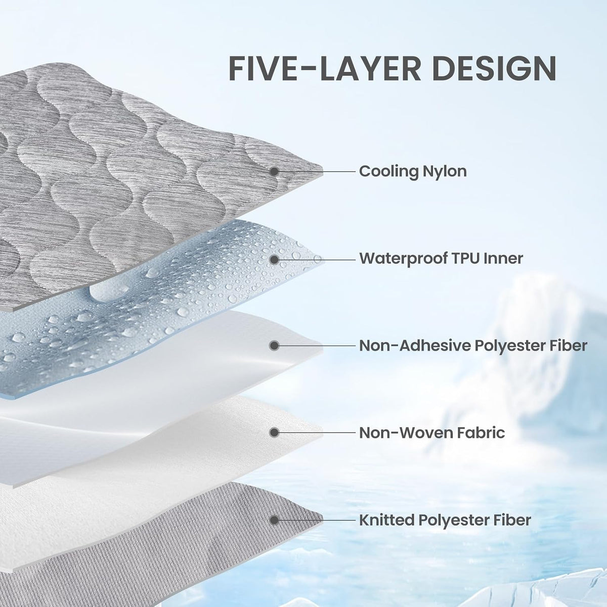 Cozy Bliss Leakproof Cooling Blanket for Large Dogs, Q-Max 0.5 - Heather Silver Grey / 30*70 - image 4