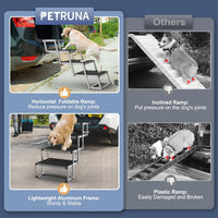 Extra Wide 20" Dog Stairs for Large Dogs - Extra Wide-4 Steps - image 4