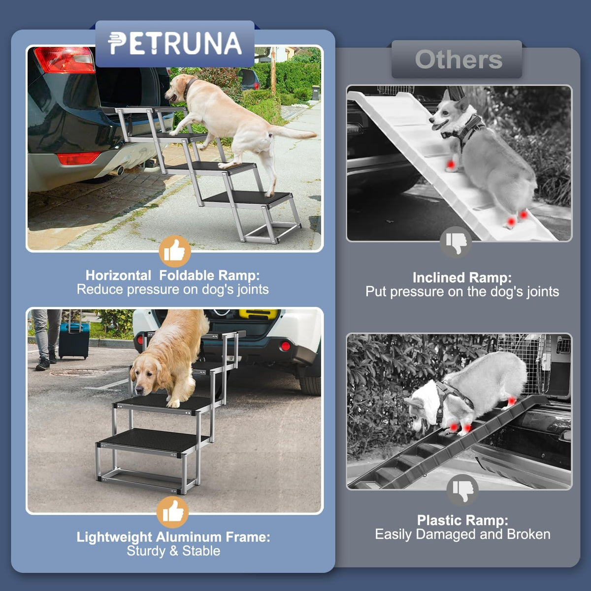 Extra Wide 20" Dog Stairs for Large Dogs - Extra Wide-4 Steps - image 4