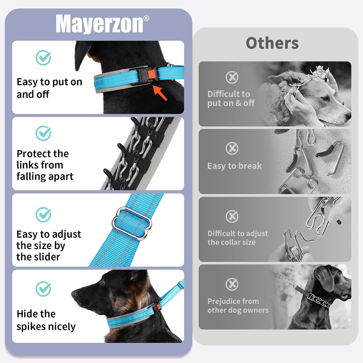 Martingale Dog Training Walking Collar for Pulling, M - Light Blue / Medium,2.5mm,14.5-18.5"Neck - image 2