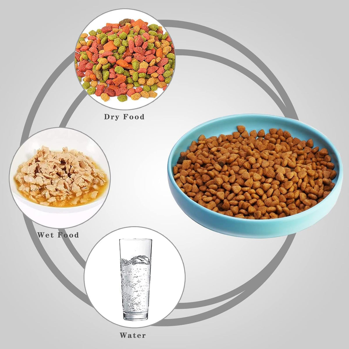 Ceramic Cat Bowls, Shallow Cat Dishes for Food and Water - Blue-3pack - image 4