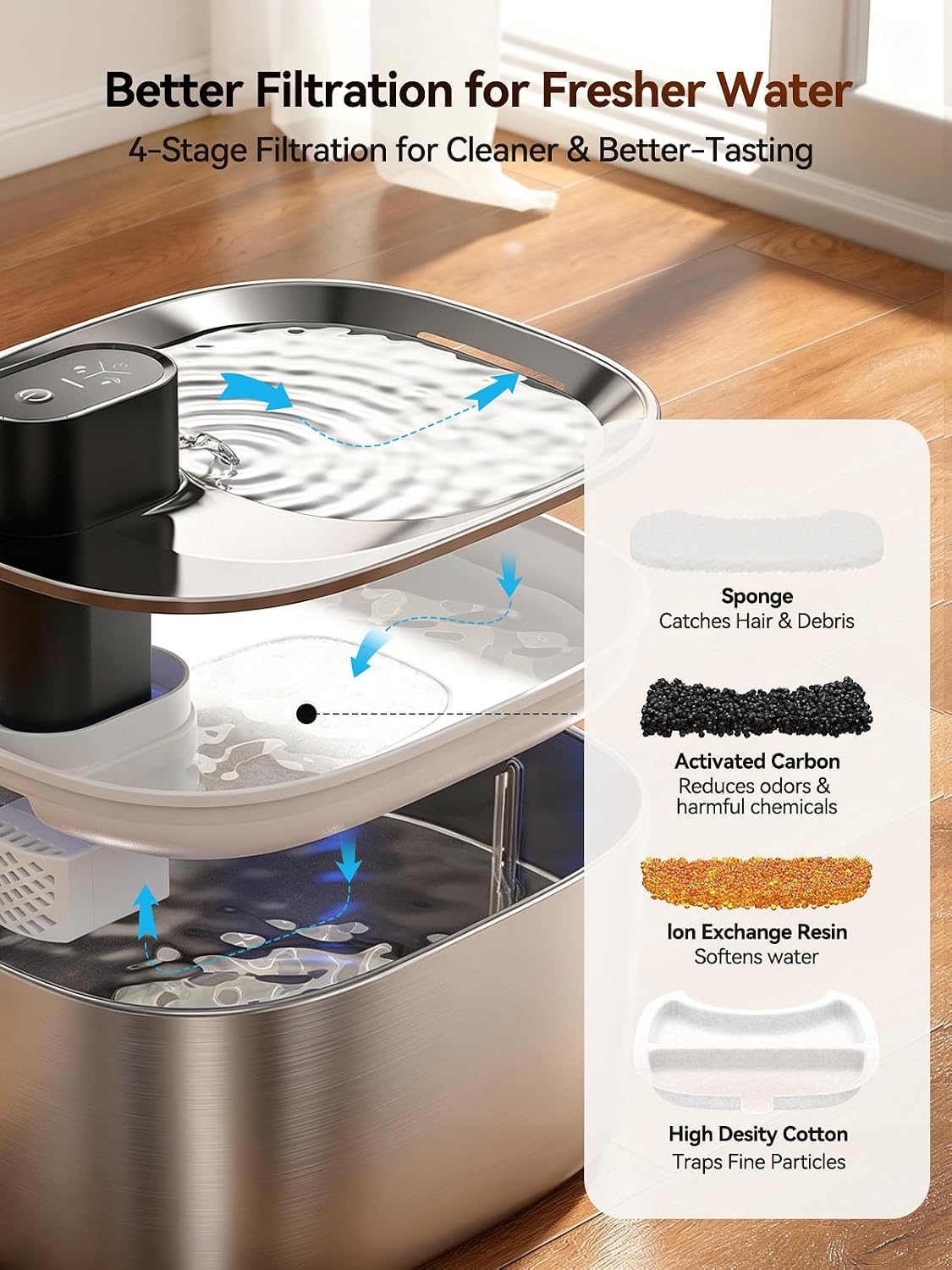 FEELNEEDY Wireless Cat Water Fountain Stainless Steel with Sensor - Stainless Steel Fountain(2 Filters) - image 4