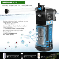 AQQA 8 Pack Aquarium Filter Cartridge Replacement Fish Tank Filter - 50-120 Gallon, 172 GPH - image 2