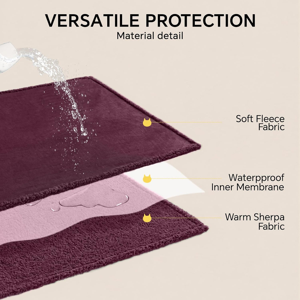 Waterproof Pet Blanket, Liquid Pee Proof Dog Blanket for Sofa Bed Couch, Reversible Sherpa Fleece - S (40" x28") / Concord Grape-thicken - image 4