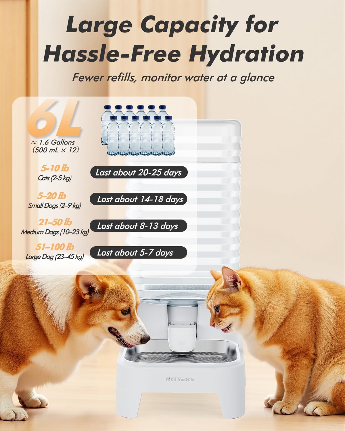 Automatic Dog Water Bowl Dispenser with Patented Faucet - 6L with Handle - image 2