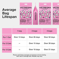 VETRESKA Cherry Blossom Tofu Cat Litter,Natural Pretty Kitty Litter Strong Clumping Flushable Cat Litter Pellets Ultra Absorbent,Dust-Free,Low Tracking,Deodorant Tofu Litter Compostable(5.5lb×4bags)