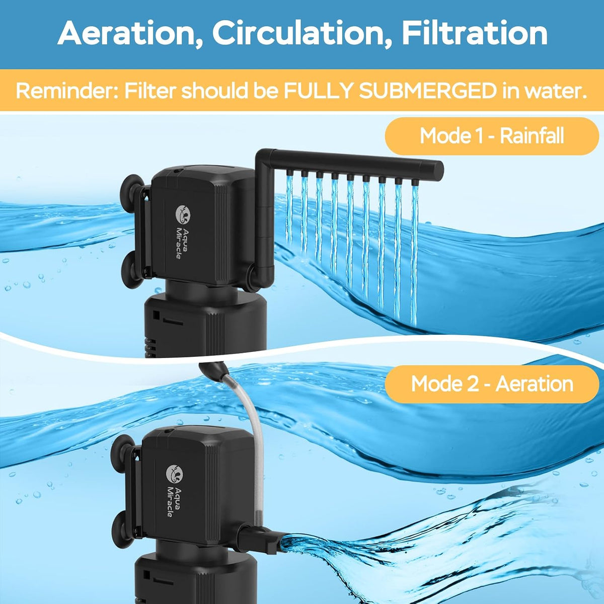 AquaMiracle 130GPH U -V Aquarium Filter with Timer for 10-30 Gal Fish - SV800 for 20-70 Gal Tank - image 2