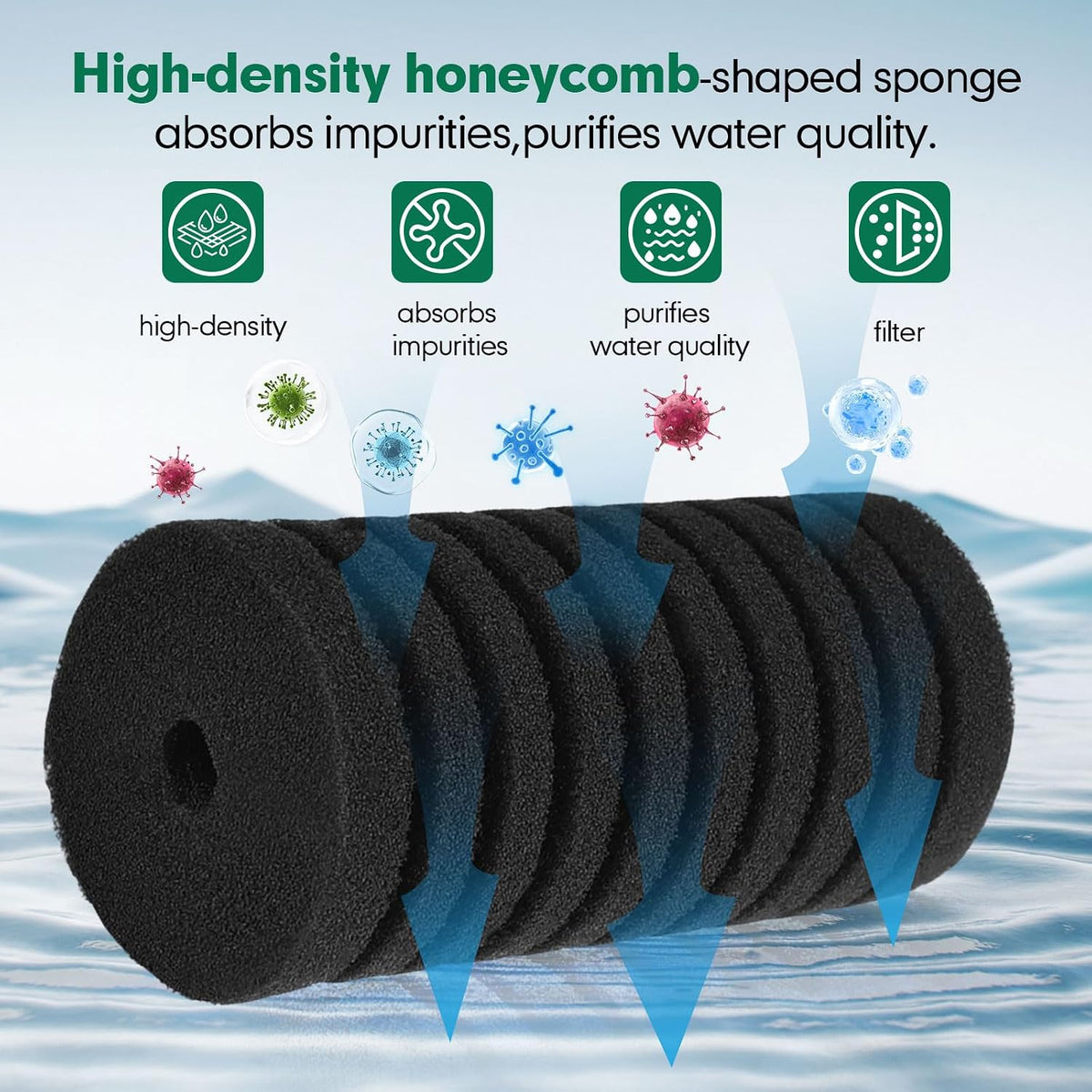 AQQA Electric Sponge Filter for Aquarium, 3W - M（replacement sponge) - image 2