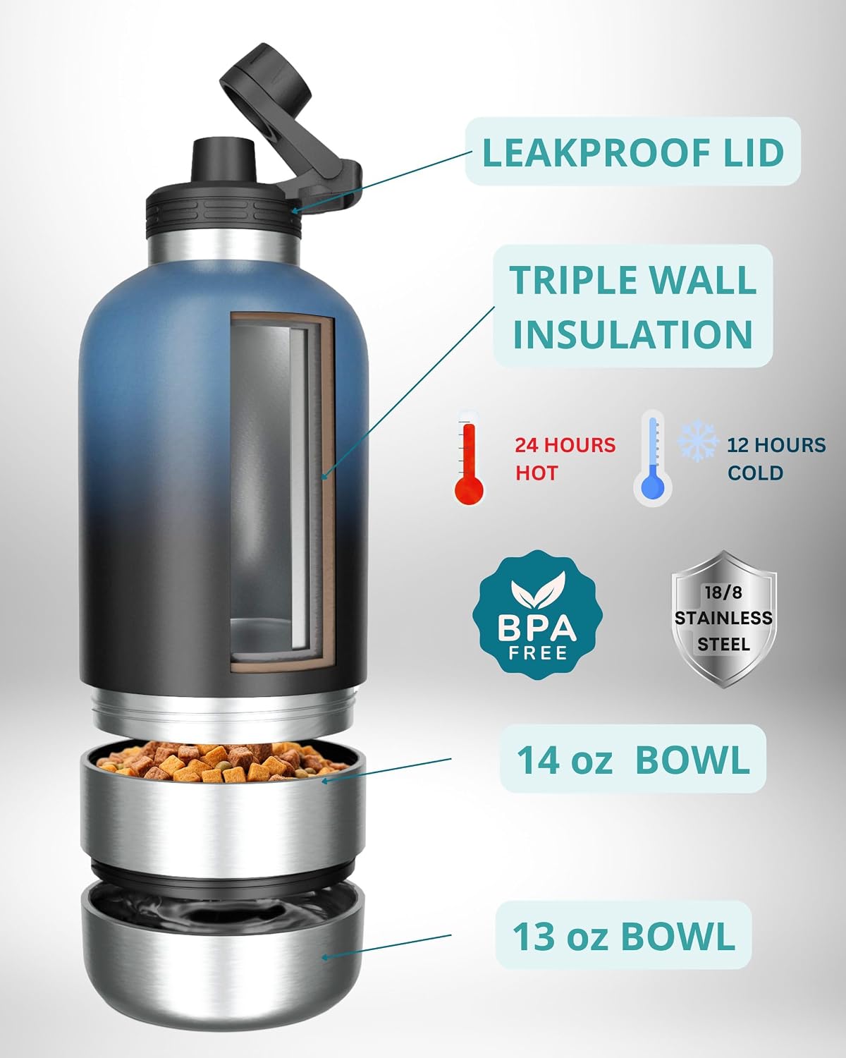 32 oz. Dog Water Bottle, Insulated Dog Travel Water Bottle - Blue Black / 64 oz - image 2