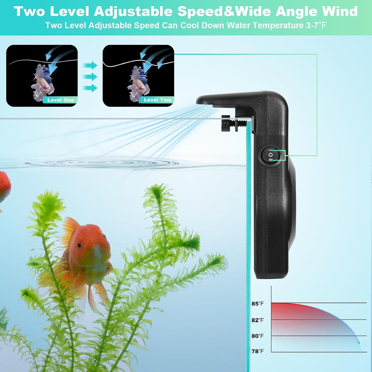 DaToo Mini Aquarium Chiller Small Fish Tank Fan Aquarium Cooling Fan - 1-6Gal - image 3