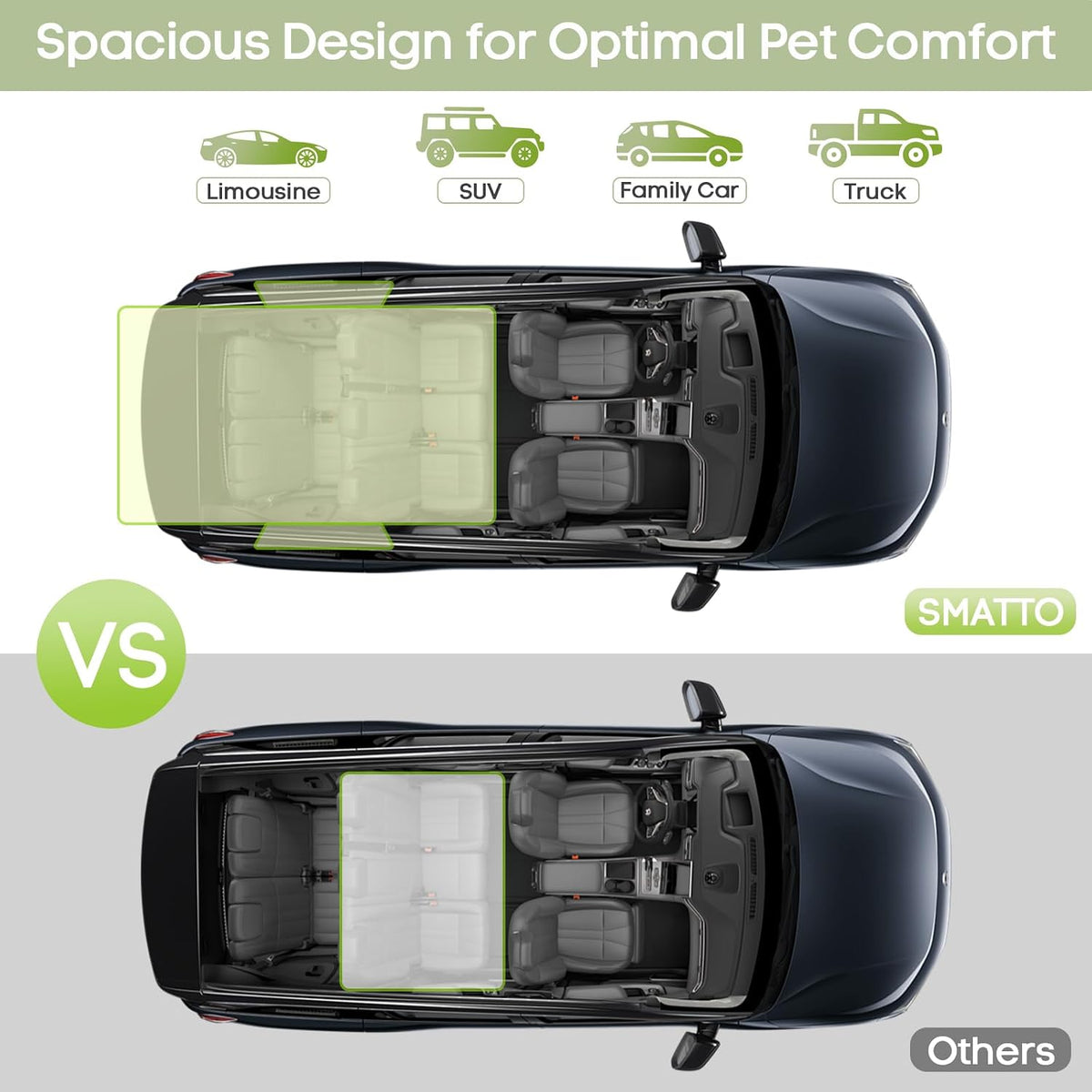 SUV Cargo Liner for Dogs, Waterproof Pet Trunk Cover for SUVs – Essentials for Dogs - Cargo Liner - image 2
