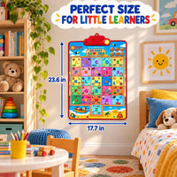 Just Smarty Interactive Alphabet Wall Chart, ABC & 123's, Blue – Fun for Kids & Family - 100 Words - image 3