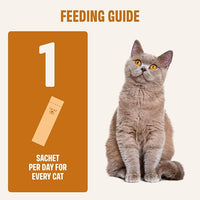 ivvi Skin & Coat for Cats – Functional Creamy Snack with Salmon Oil, Algae Oil, Zinc, Collagen & Biotin – Supports Skin and Fur Health – 30 x 0.53 oz Sachets – with Real Tuna