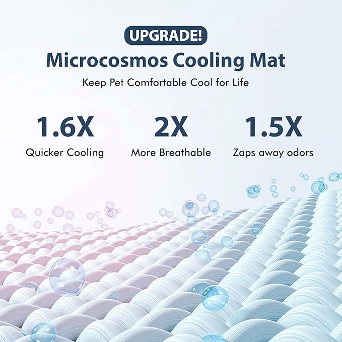 MICROCOSMOS Summer Cooling Mat & Sleeping Pad- Water Absorption Top, Materials Safe, Easy Carry, EZ Clean. Keep Cooling for Pets, Kids and Adults.(Dark Blue, 28" x 22")