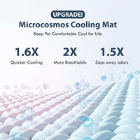 MICROCOSMOS Summer Cooling Mat & Sleeping Pad- Water Absorption Top, Materials Safe, Easy Carry, EZ Clean. Keep Cooling for Pets, Kids and Adults.(Brown, 36" x36")