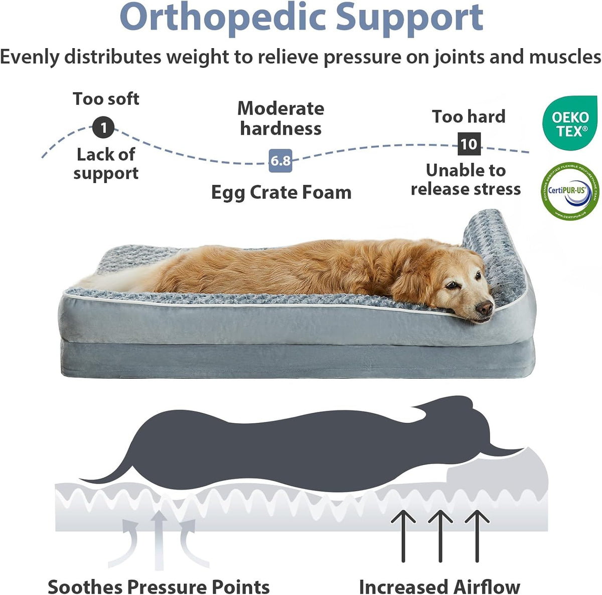 Orthopedic Washable Dog Bed - Gray / 35.0"l x 22.0"w x 6.5"th - image 3