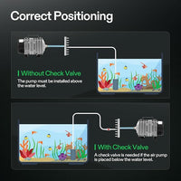 VIVOSUN Air Pump Kit, with 40 W 1110 GPH Commercial Air Pump, 8-Way Splitter, 2 Pcs Air Stones, 25 ft Air Tubing, 2 Pcs Check Valves, for Aquarium, Fish Tank & Hydroponics