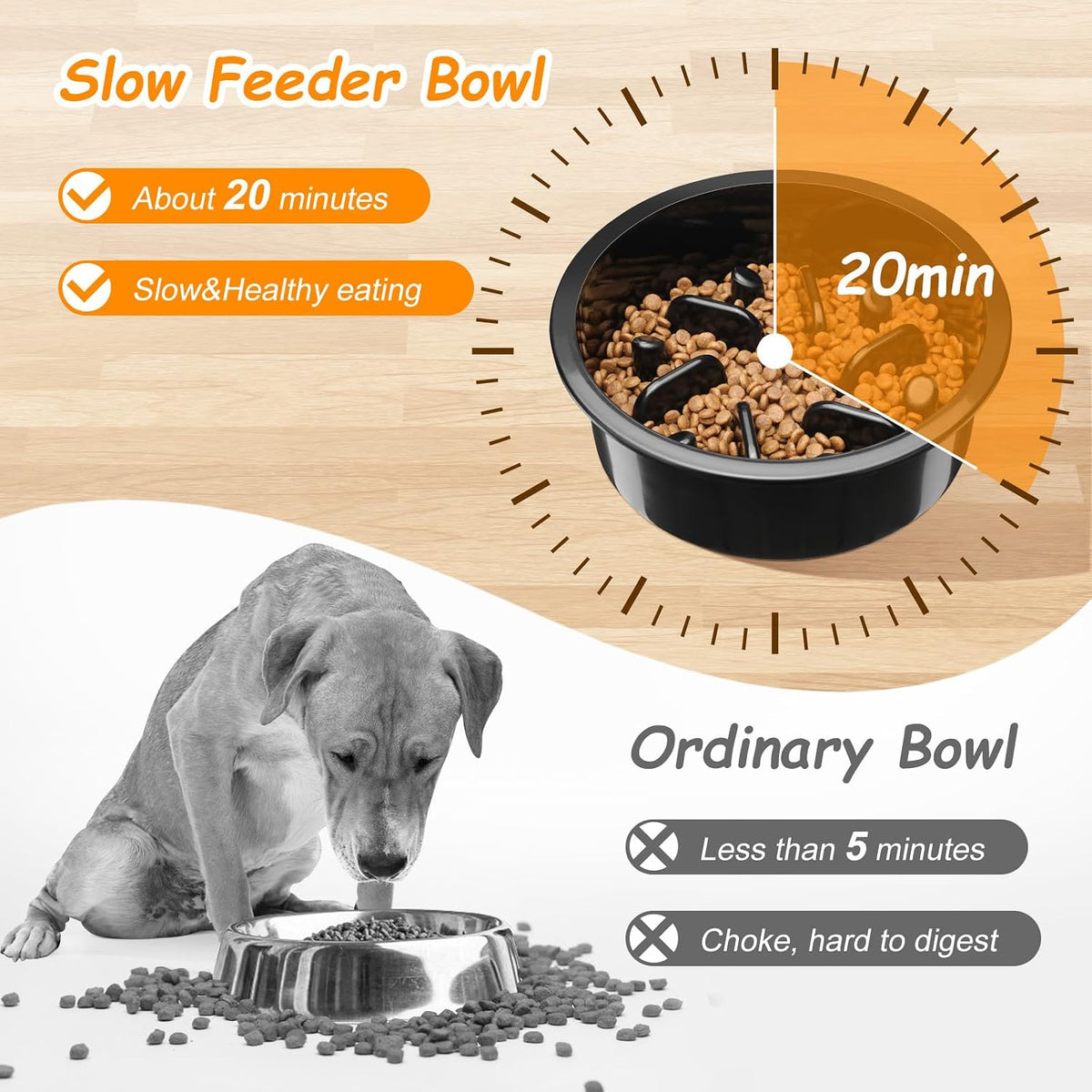 Slow Feeder Dog Bowl, Slow Down Eating Anti-Choking Bloat Stop Maze Design Dog Dishes Fit - Slow feeder bowl - image 3