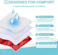 Avont 3 Pack Reusable Dog Diapers - Mixed Pattern - Web/Milk/Jeans / S - image 3