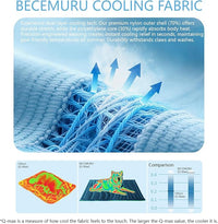 BECEMURU Dog Cooling Mat - 48" x 28" Thickening Cooling Pad Blanket for Crate, Kennel, Bed, Sofa - Machine Washable, Durable, Non-Gel - Keep Your Pet Cool and Comfortable